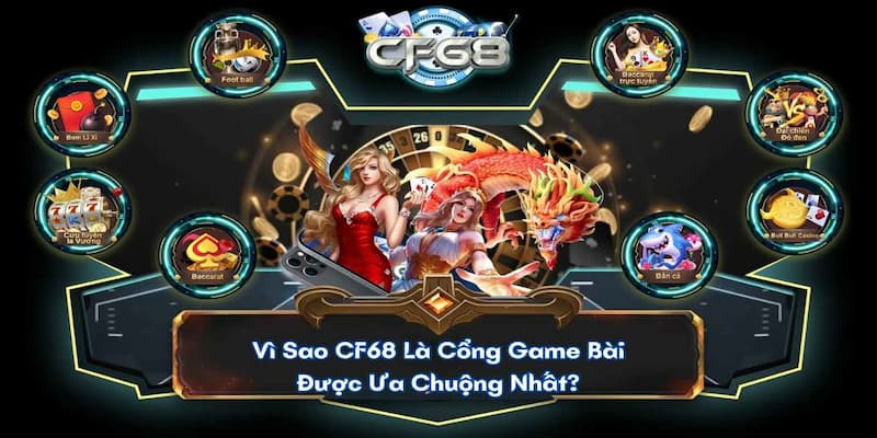 Đánh Giá Chi Tiết CF68 Từ A Đến Z: Nên Tham Gia Hay Không?